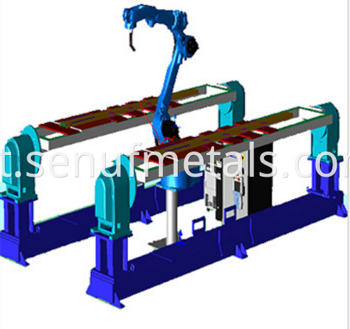 Multifunctional Robots With High Productivity Machine5